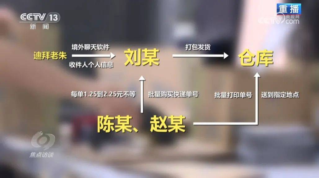 https://oss.gjfzpt.cn/preventfraud-static/h5/files/img/20250318/31830a8abda549667e95f9043cb223de.jpg
